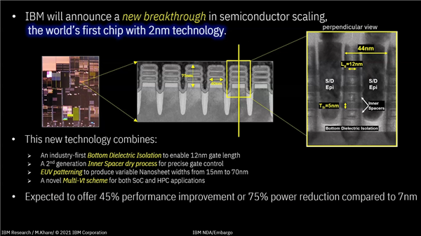 又縮小了！IBM官宣，已造出全球首顆2nm EUV芯片