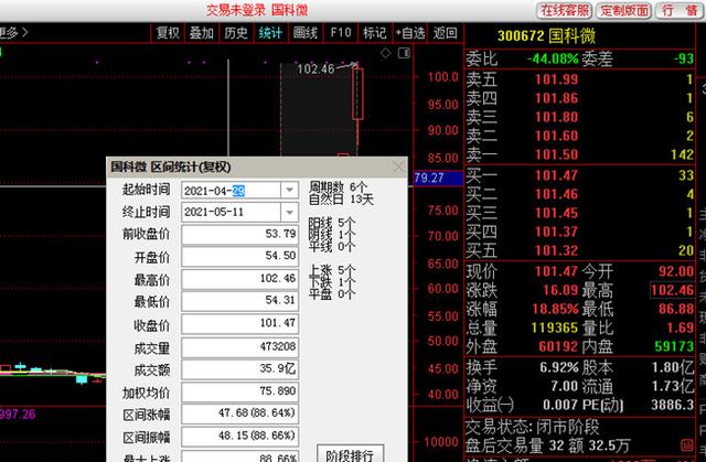 chia幣價(jià)格今日行情