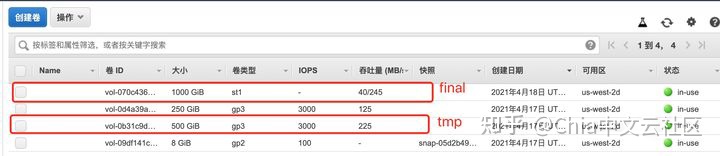 Chia挖礦教程linux版