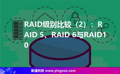 RAID級別比較（2）：RAID 5、RAID 6與RAID10