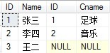 SQL多表連接查詢