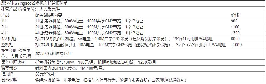 

YINGSOO香港機房托管報價單  