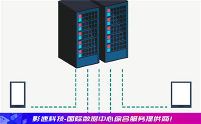 國外服務(wù)器租用價格表 - YINGSOO云主機(jī)