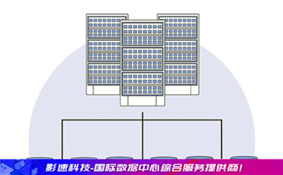 獨(dú)享ip服務(wù)器