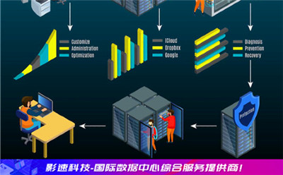 傳奇游戲打金服務(wù)器